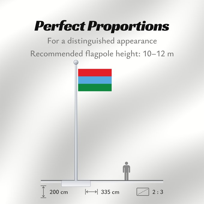 Flag Proportions: Karelia Republic of Karelia Carelia (o Karelia) Flags of the Republic of Karelia