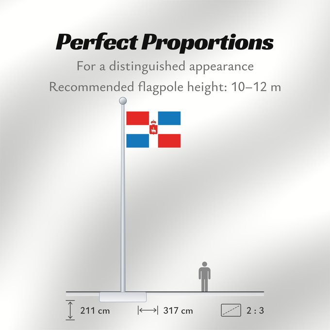 Flag Proportions: Perm Krai Perm Krai Kraï de Perm Krai de Perm Perm krai