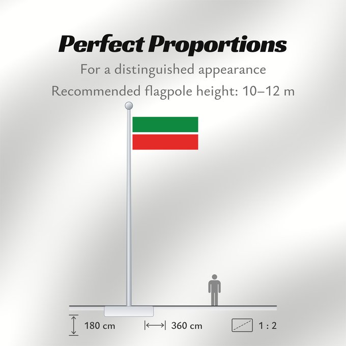 Flag Proportions: Tatarstan Republic of Tatarstan Tatarstan ou République du Tatarstan Tartaristán Государственный флаг Республики Татарстан Татарстан Республикасының Дәүләт флагы Прапор Республіки Татарстан РФ
