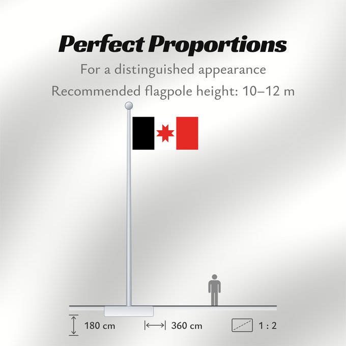 Flag Proportions: Udmurtia Udmurtia. Drawn by Fibonacci República de Udmurtia Udmurtia. Dibujada por Fibonacci Uemura Republic Repubblica di Udmurtia Флаг Удмуртии. Автор Fibonacci Удмуртилэн флагез