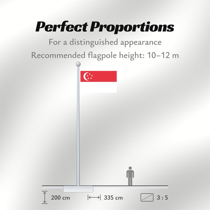 Flag Proportions: Singapore	Singapour	Singapur	Singapuru	علم سنغافورة	Singapuro	Singapura	Флаг Сингапура	Singapurja	சிங்கப்பூரி்ன் கொடி	​新加坡国旗