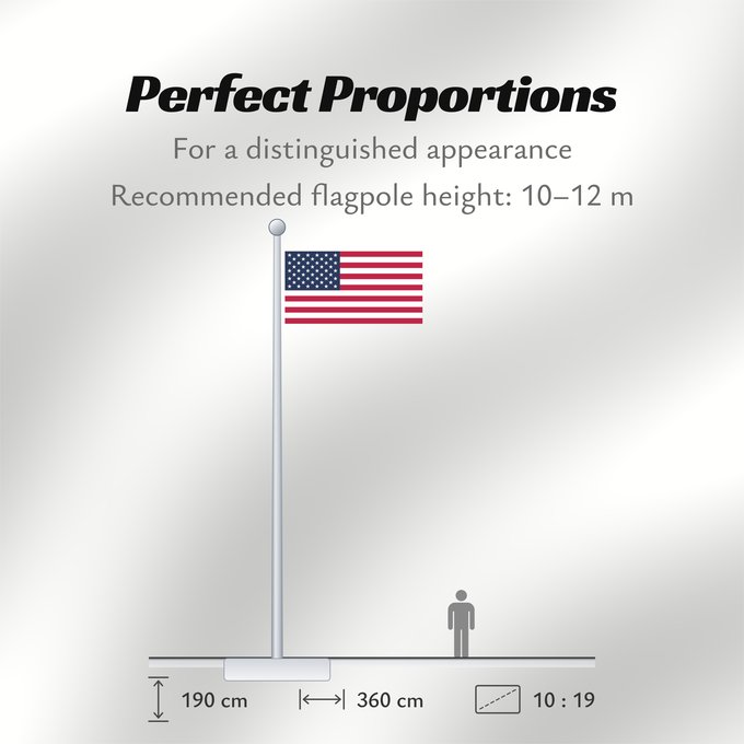 Flag Proportions: United States États-Unis Estados Unidos Vereinigte Staaten von Amerika Stati Uniti