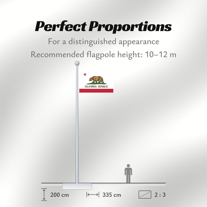 Flag Proportions: California Californie Kalifornien Californië ᎠᏕᎳᏧᏢᎢ ᎦᏓᏘ Ka hae Kaleponi דגל מדינת קליפורניה Californiae Ahééháshį́į́h Hahoodzo bidah naatʼaʼí Флаг Калифорнии Američke savezne države Kalifornije ⴰⵙⴻⵏⵢⴰⵍ ⵏ ⴽⴰⵍⵉⴼⵓⵕⵏⵢⴰ