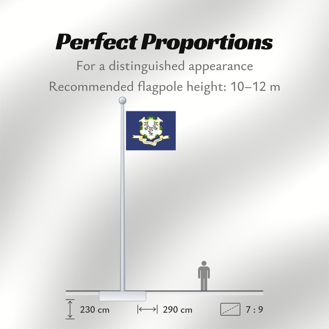 Flag Proportions: Connecticut	ᎧᏁᏓᎦᏗ ᎦᏓᏘ	Ka hae Konekikuka	Connecticutae	Kanédiki  hahoodzo bidah naatʼaʼí	Флаг Коннектикута	Američke savezne države Konektikat