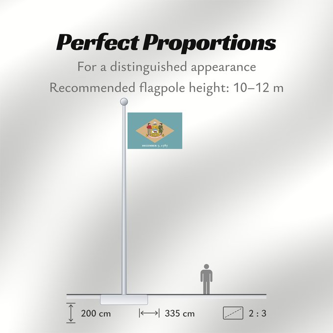 Flag Proportions: Delaware ᏕᎳᏪᎢ ᎦᏓᏘ Ka hae Kelawea Delevariae Vlagge van Delaware Déláwee Hahoodzo bidah naatʼaʼí Флаг Делавэра Američke savezne države Delaver Delawares