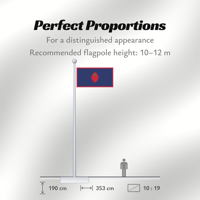 Flag Proportions: Guam