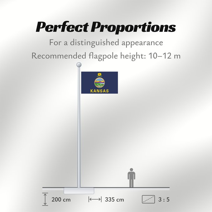 Flag Proportions: Kansas ᏧᏂᎦᏔᏩᏙᏅᏩᏙᏗ ᎦᏓᏘ Ka hae Kanekaka Kansiae Kénsis Hahoodzo bidah naatʼaʼí Флаг Канзаса Američke savezne države Kansas