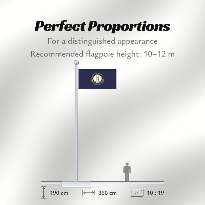 Flag Proportions: Kentucky	ᎬᏅᏓᎩ ᎦᏓᏘ	Ka hae Kenekuke	Kentukiae	Kentákii Hahoodzo bidah naatʼaʼí	Флаг Кентукки	Američke savezne države Kentucky