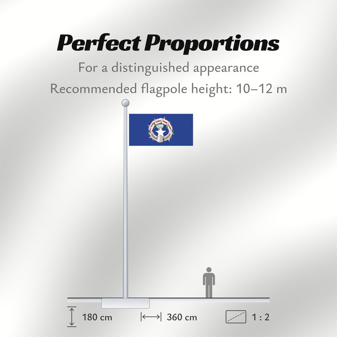 Flag Proportions: Northern Mariana Islands