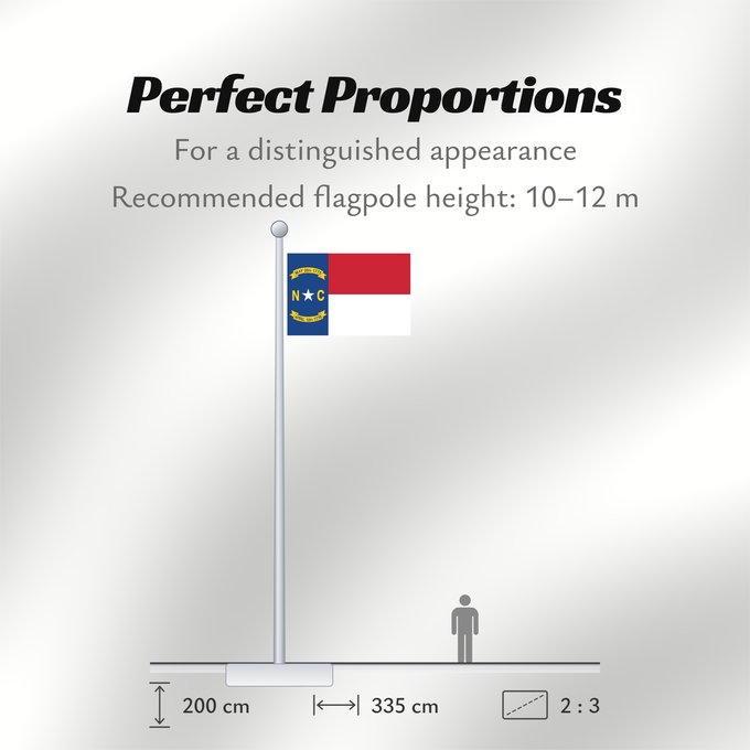 Flag Proportions: North Carolina North Carolina ( Caroline du Nord Carolina del Norte Carolina del Nord