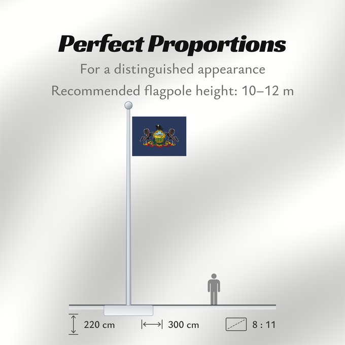 Flag Proportions: Pennsylvania	Pennsylvanie	Pensilvania	Pennsylvanien	ᎤᎩᏓᎵᏱ ᎦᏓᏘ	Ka hae Penekelewinia	ペンシルベニア州の旗 中文：​賓夕法尼亞州州旗	Pennsilvaniae	Pénsówéíniyah Hahoodzo bidah naatʼaʼí	Pennsilfaani	Флаг Пенсильвании	Američke savezne države Pennsylvanie	Pennsylvanias	​賓夕法尼亞州州旗