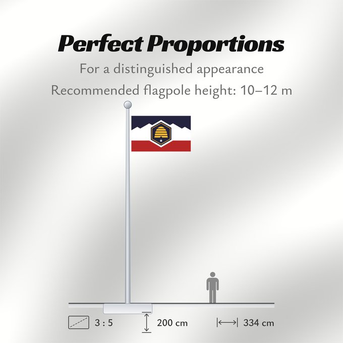 Flag Proportions: Utah	Utah  2024-present