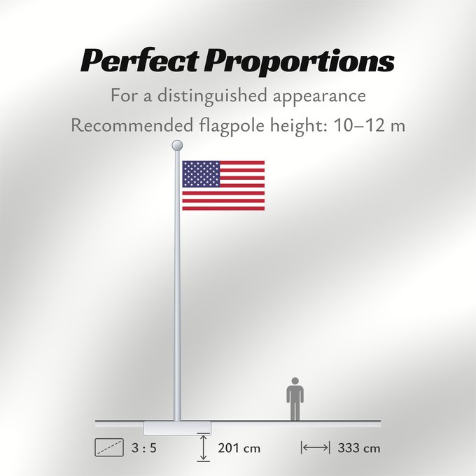 Flag Proportions: United States États-Unis Estados Unidos Vereinigte Staaten von Amerika Stati Uniti