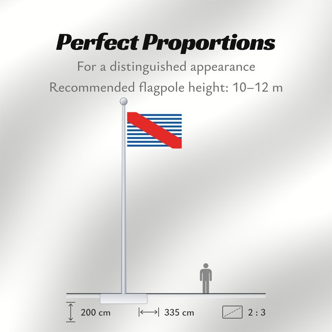 Flag Proportions: Canelones Department Department of Canelones, Uruguay département de Canelones Departamento de Canelones, Uruguay Canelones (Departamento) Dipartimento di Canelones