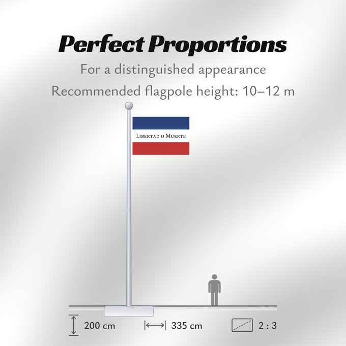 Flag Proportions: Treinta y Tres	Treinta y Tres Orientales