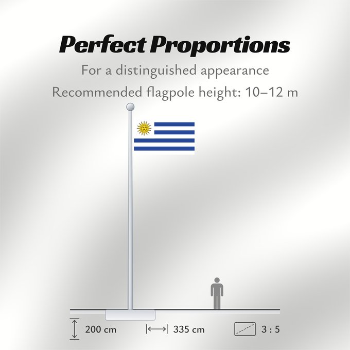 Flag Proportions: Uruguay	L Uruguay	Dell Uruguay	Uruguai	Urugwaju	D Uruguai	علم أوروغواي	D Uruguay	Uruwayi wiphala	L Uruguai	Urugvajo	Uruguaiko bandera	E Uruguai	Poyvi Uruguái	Irigwe	ウルグアイの国旗	Pāmitl Uruguay	Uruwayi unanchan	Флаг Уругвая	Urugvaja	Uruguays