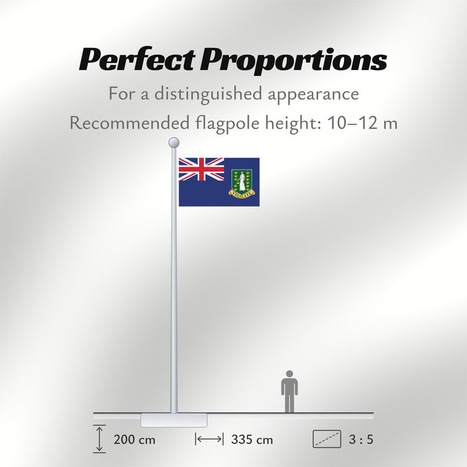 Flag Proportions: British Virgin Islands	Virgin Islands, British	Vierges britanniques !Îles Vierges britanniques	Islas Vírgenes Británicas	Britische Jungferninseln	Isole Vergini Britanniche