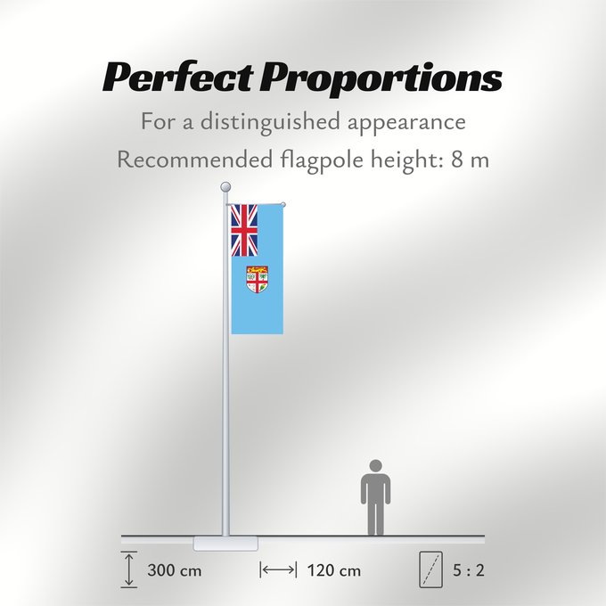 Flag Proportions: Fiji	Fidji	Fiyi	Fidschi