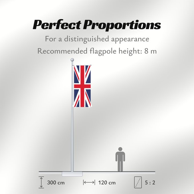 Flag Proportions: United Kingdom Royaume-Uni Reino Unido Vereinigtes Königreich Regno Unito