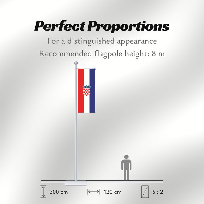 Flag Proportions: Croatia It is easy to put a border around this flag image Croatie Croacia Kroatien Croazia Kroatië Croácia Chorwacji Kroasië علم كرواتيا Xorvatiya Vo Kroàzien Sciag Charvatyji / Сцяг Харватыі Ściag Charvatyji / Сьцяг Харватыі Знаме на Хърватия ক্রোয়েশিয়