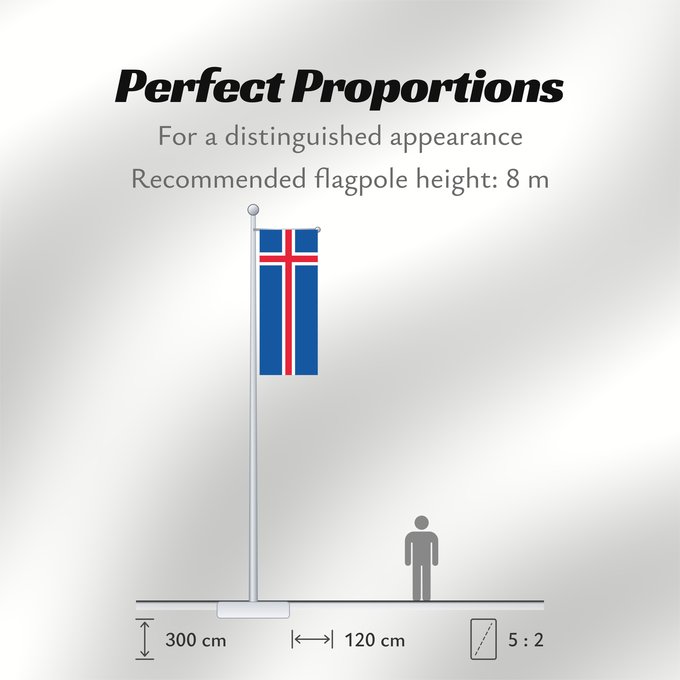 Flag Proportions: Iceland	L Islande	Islandia	Island	Islanda	IJsland	Islandii	Сцяг Ісландыі	আইসল্যান্ডের পতাকা	Banniel Island	Gwlad yr Iâ	Islands	Islando	Islandi lipp	Íslands	Izland	Íslenski fáninn	Islandiae	Islands flagg	Det islandske flagget	Þjóðfáni Íslands	Флаг Исландии