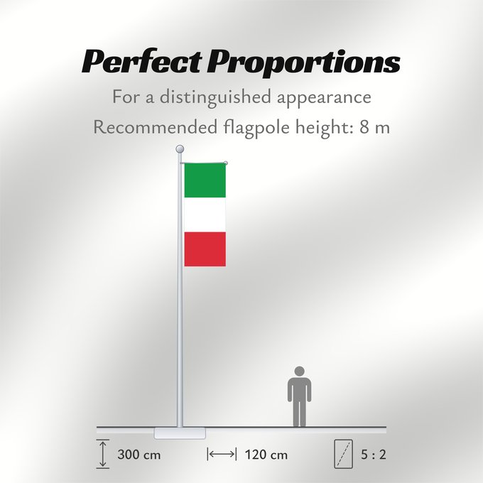 Flag Proportions: Italy Italie Italia Italien