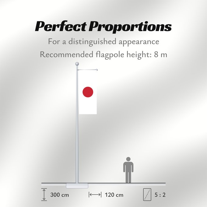 Flag Proportions: Japan	Japon	Japón	Giappone