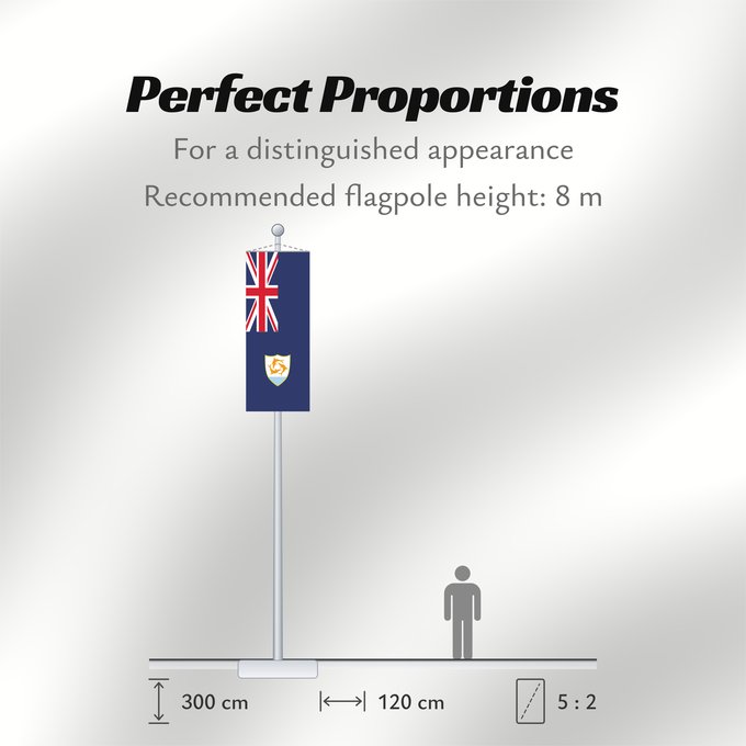 Flag Proportions: Anguilla Anguila Anguillas flag taget i brug den 30. maj 1990 - RGB farverne Флаг Ангильи