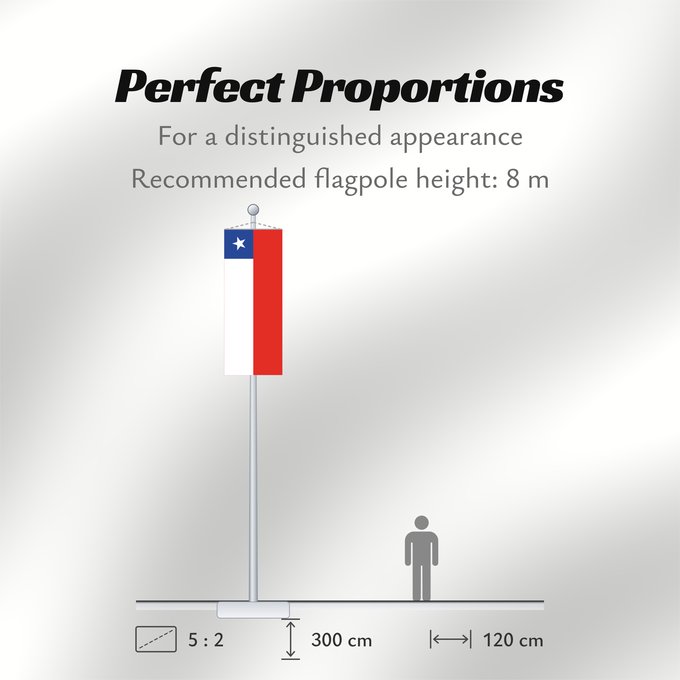 Flag Proportions: Chile	It is easy to put a border around this flag image	Chili	Cile	علم تشيلي	Национално знаме на Чили	ཅི་ལི། དར་ཆ།	Chilen	דגל צ ילה	チリの国旗	칠레의 국기	Флаг Чили	Čila	Chiles	Şili Cumhuriyeti	Прапор Чилі	​智利國旗