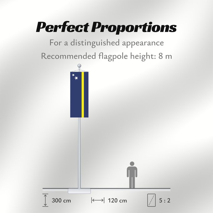 Flag Proportions: Curaçao Curazao Curacao Curaçao is a blue field with a horizontal yellow stripe slightly below the midline and two white