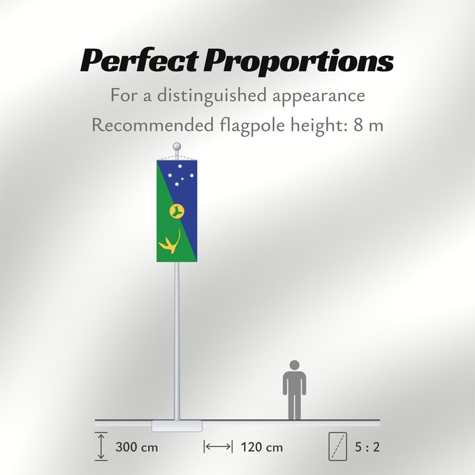 Flag Proportions: Christmas Island	Île Christmas	Isla de Navidad	Weihnachtsinsel	Isola di Natale