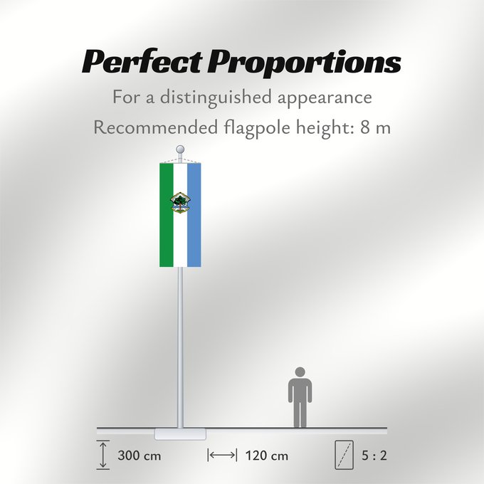 Flag Proportions: Kiefersfelden (Chiemsee-Alpenland)
