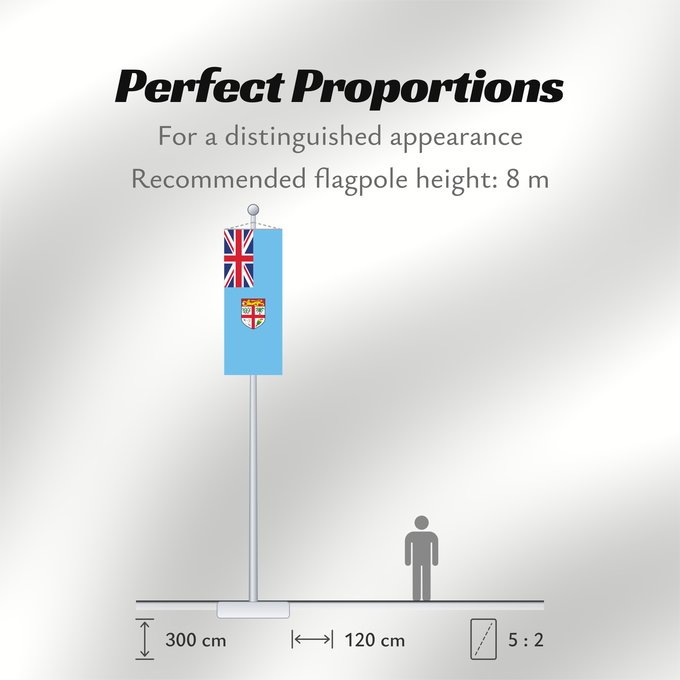 Flag Proportions: Fiji	Fidji	Fiyi	Fidschi