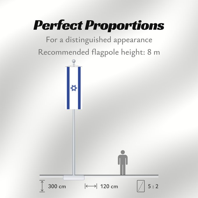 Flag Proportions: Israel D Israël Israeliana Israël Israhēls fana علم دولة إسرائيل ܐܬܐ ܕܐܝܣܪܐܝܠ Сьцяг Дзяржавы Ізраілю Izraele Israels Σημαία του Ισραήλ Israelo پرچم اسرائیل Iosrael Brattagh Israel דגל ישראל Izraela Izrael Իսրայել դրոշը Li flagga del Israel ისრაელის დროშა