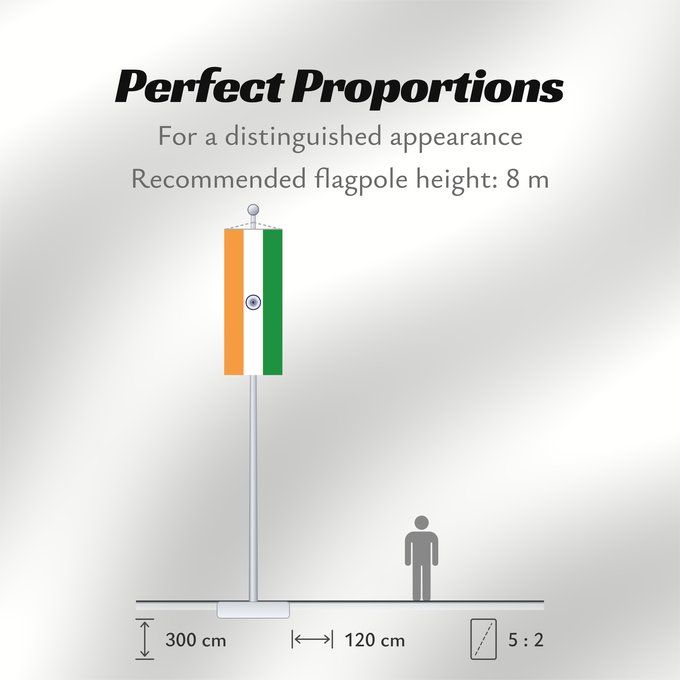 Flag Proportions: India Inde Indien