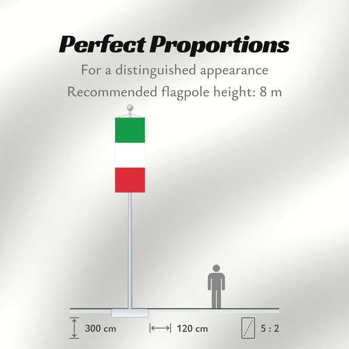 Flag Proportions: Italy	Italie	Italia	Italien