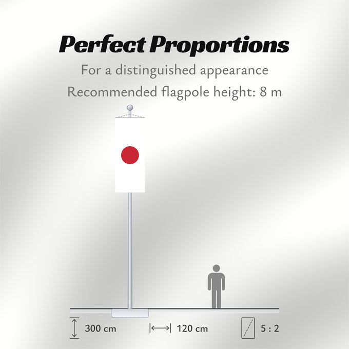 Flag Proportions: Japan Japon Japón Giappone