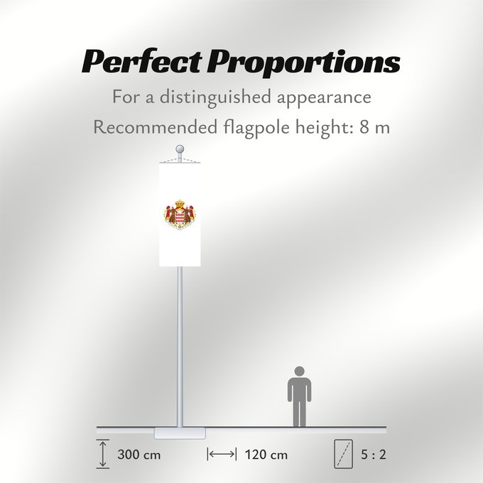 Flag Proportions: Monaco	Mónaco