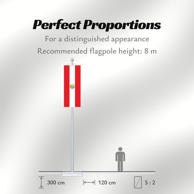 Flag Proportions: Peru	Pérou	Perú	Perù	Piruw wiphala	Perus	Piruwpa unanchan