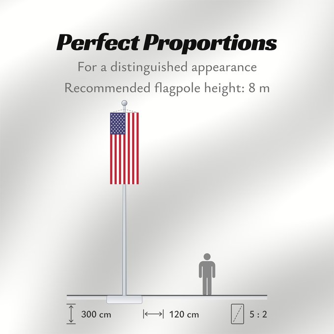 Flag Proportions: United States États-Unis Estados Unidos Vereinigte Staaten von Amerika Stati Uniti