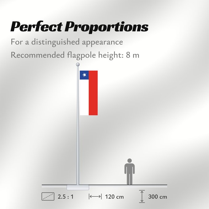 Flag Proportions: Chile	It is easy to put a border around this flag image	Chili	Cile	علم تشيلي	Национално знаме на Чили	ཅི་ལི། དར་ཆ།	Chilen	דגל צ ילה	チリの国旗	칠레의 국기	Флаг Чили	Čila	Chiles	Şili Cumhuriyeti	Прапор Чилі	​智利國旗