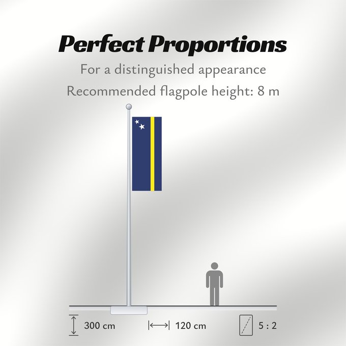 Flag Proportions: Curaçao Curazao Curacao Curaçao is a blue field with a horizontal yellow stripe slightly below the midline and two white