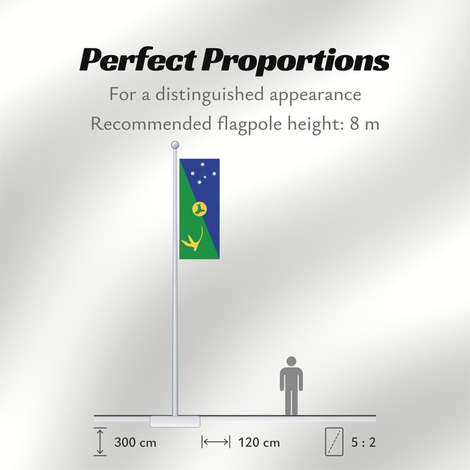 Flag Proportions: Christmas Island Île Christmas Isla de Navidad Weihnachtsinsel Isola di Natale