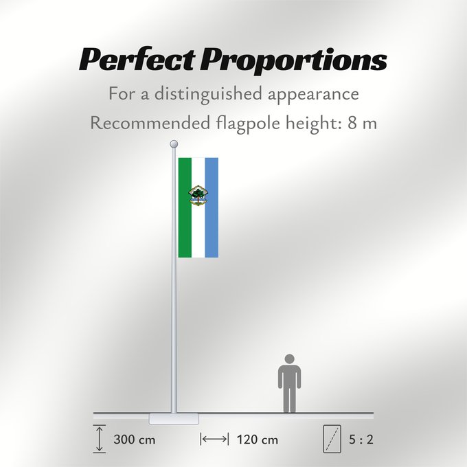 Flag Proportions: Kiefersfelden (Chiemsee-Alpenland)