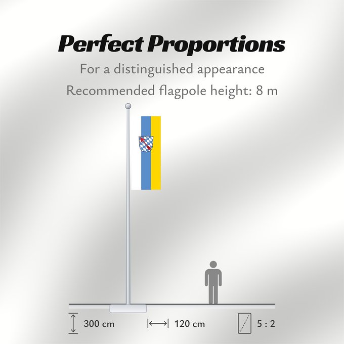 Flag Proportions: Schönberg, M (Bayerischer Wald)