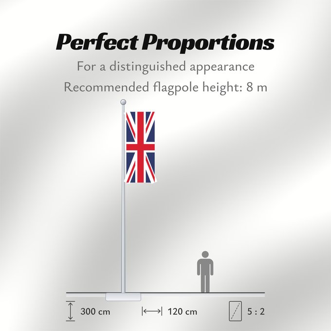 Flag Proportions: United Kingdom	Royaume-Uni	Reino Unido	Vereinigtes Königreich	Regno Unito
