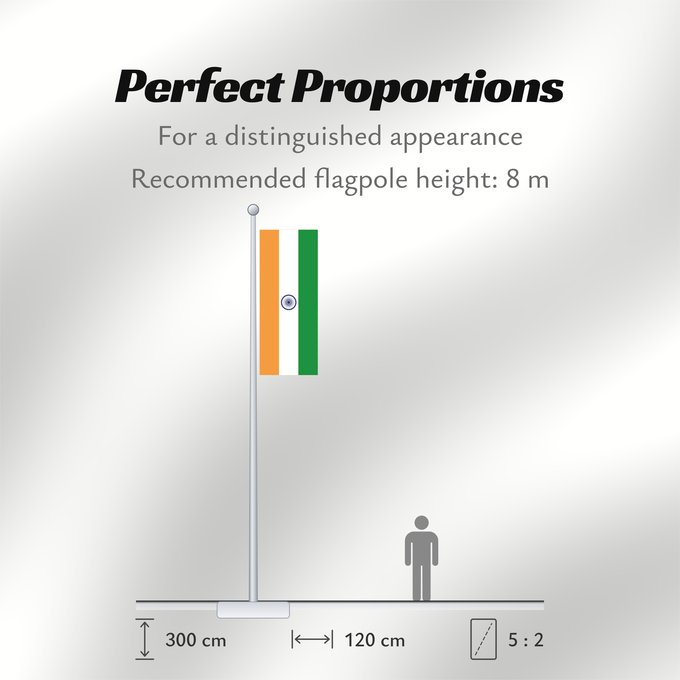 Flag Proportions: India Inde Indien