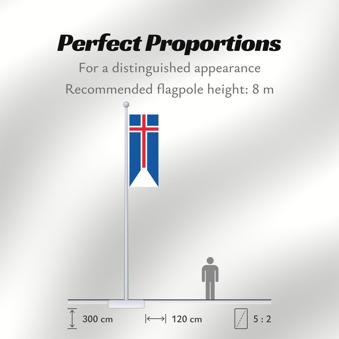 Flag Proportions: Iceland Iceland, drawn by Ævar Arnfjörð Bjarmason L Islande Islandia Island Islanda IJsland Islandii Þjóðfáni Íslands Banniel Island Gwlad yr Iâ Islands Islando Islandi lipp Íslands Izland Íslenski fáninn Islandiae Islands flagg Det islandske flagget Isla