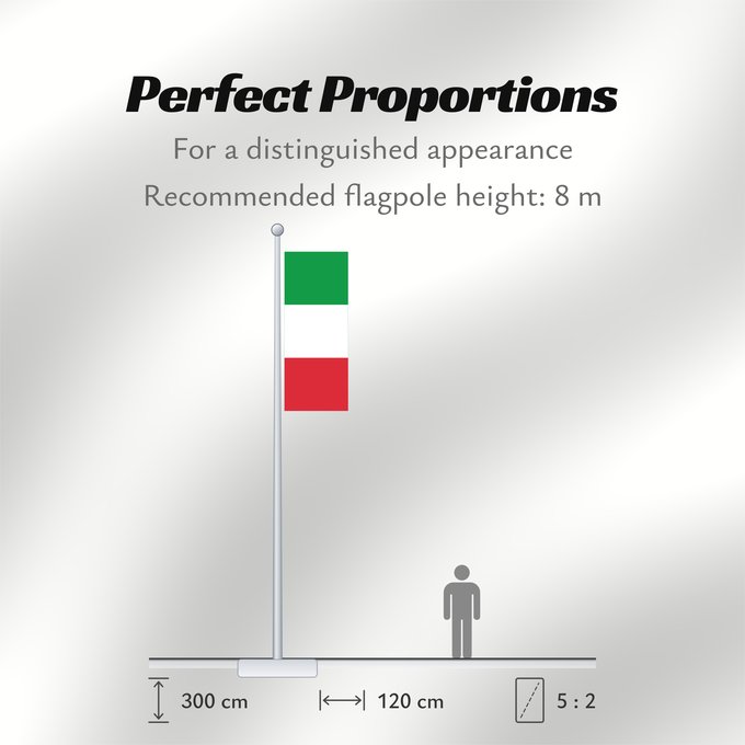 Flag Proportions: Italy	Italie	Italia	Italien
