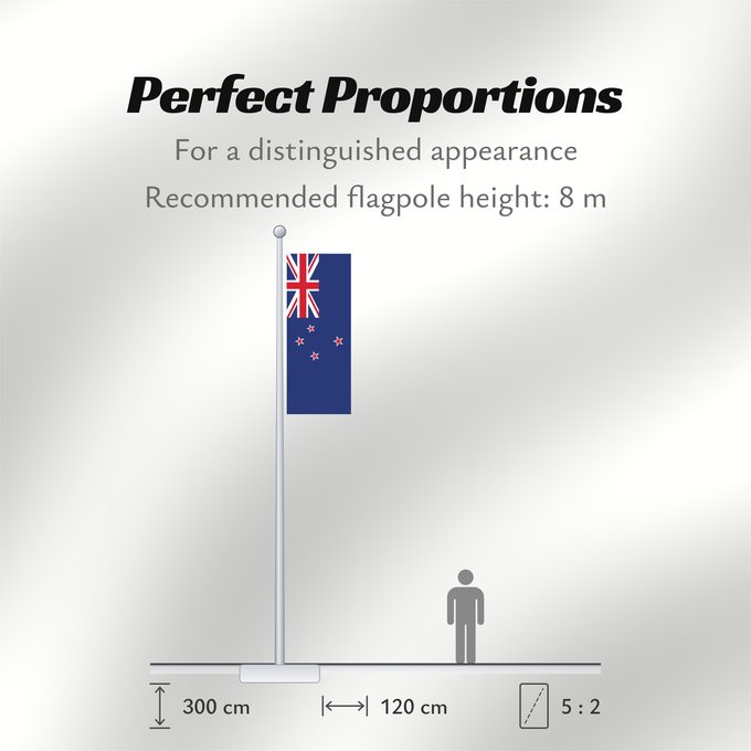 Flag Proportions: New Zealand Nouvelle-Zelande Nueva Zelanda Neuseeland Nuova Zelanda Nieuw-Zeeland Nova Zelândia علم نيوزيلندا Знаме на Нова Зеландия Banniel broadel Zeland-Nevez Nového Zélandu New Zealands Uus-Meremaa lipp پرچم نیوزیلند Uuden-Seelannin Új-Zéland Selandia